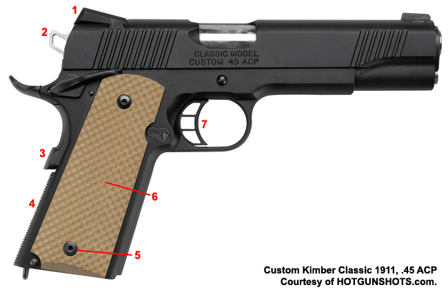 Brownells Dream Build 1911 Catalog #2 - Dream Gun® 4 