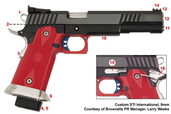 Brownells Dream Build 1911 Catalog #4 - Dream Gun® 5 