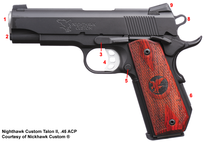 Brownells Dream Build 1911 Catalog #4 - Dream Gun® 6 