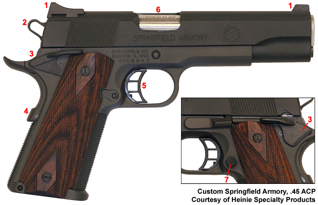 Brownells Dream Build 1911 Catalog #4 - Dream Gun® 7 