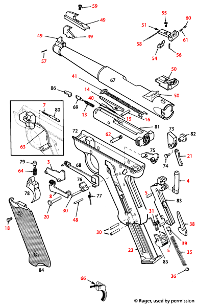 Ruger® Mark II .22 Standard & Target 